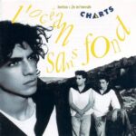 Charts-1989